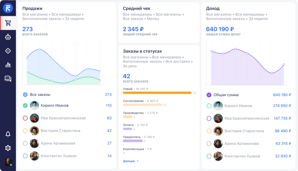 RetailCRM