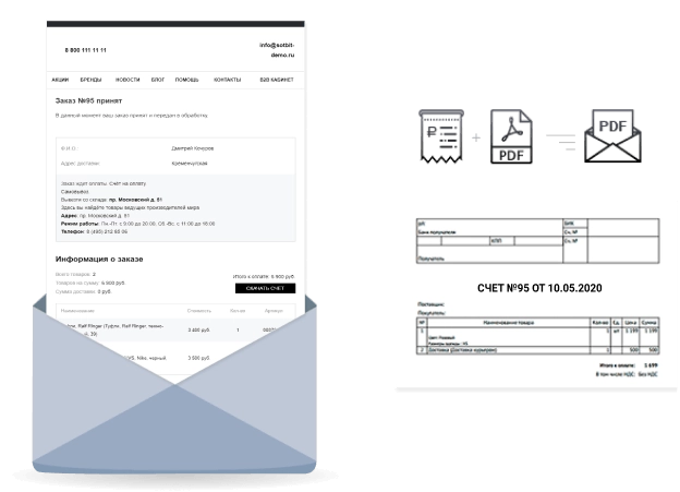 Автоматическая отправка счета в Сотбит: B2B